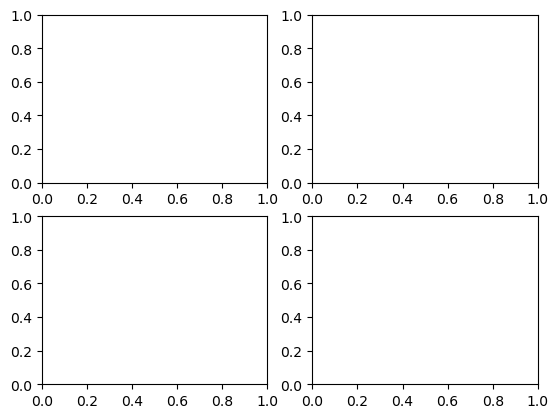 ../../_images/in_workshop_intro_python_python_plotting_11_0.png
