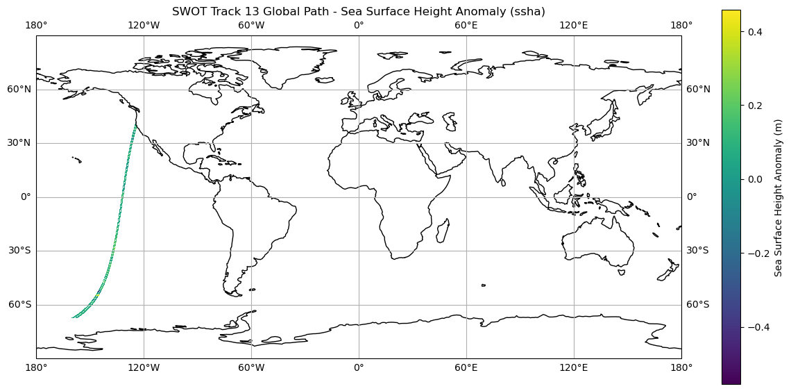 ../../_images/in_workshop_python_earth_science_cartopy_6_0.png