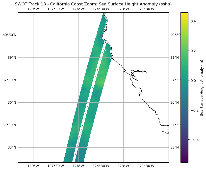 ../../_images/in_workshop_python_earth_science_cartopy_7_0.png