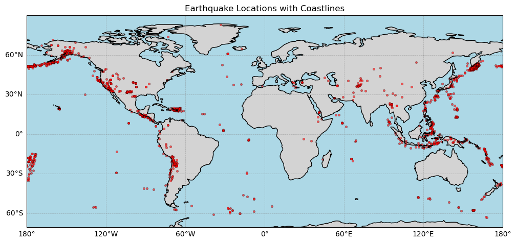 ../../_images/in_workshop_python_earth_science_pandas_39_0.png