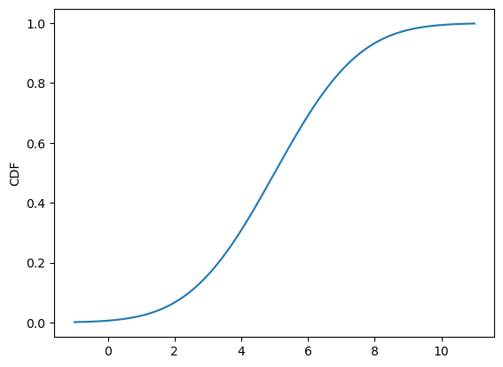 ../../_images/in_workshop_python_earth_science_scipy_10_1.png