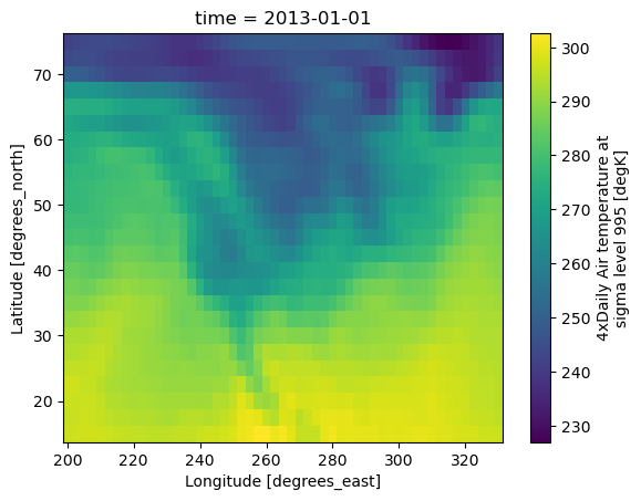 ../../_images/in_workshop_python_earth_science_xarray_20_1.png