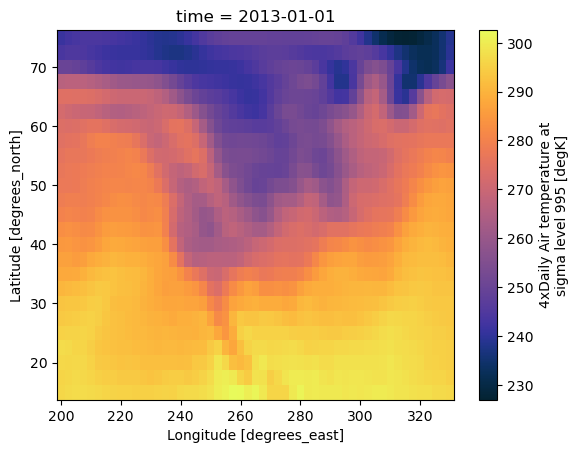 ../../_images/in_workshop_python_earth_science_xarray_21_1.png