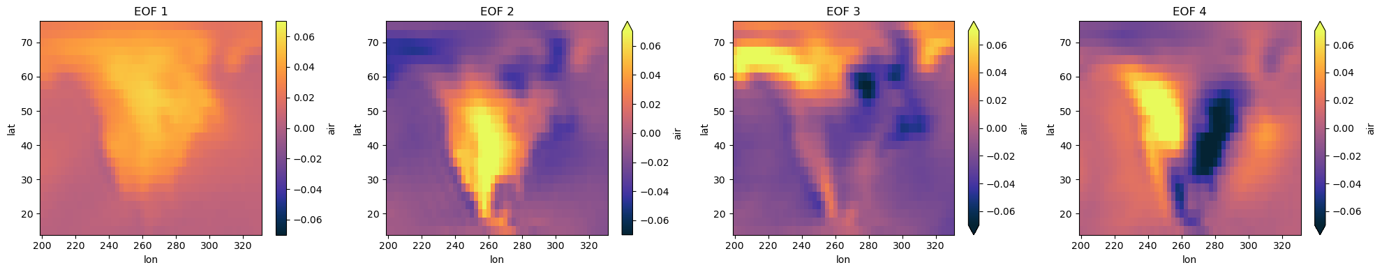../../_images/in_workshop_python_earth_science_xarray_37_0.png