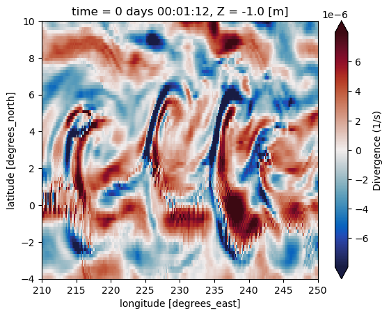 ../../_images/in_workshop_python_earth_science_xarray_41_1.png