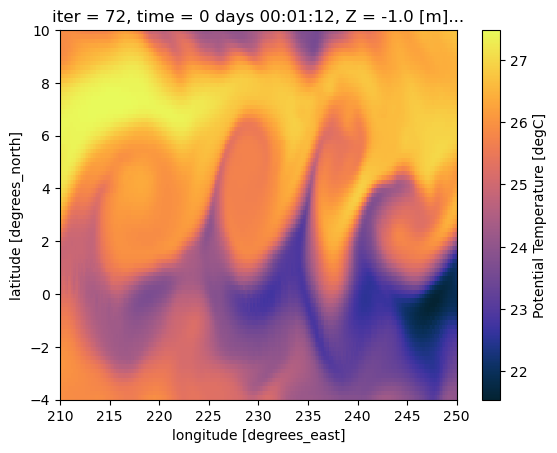 ../../_images/in_workshop_python_earth_science_xarray_43_1.png