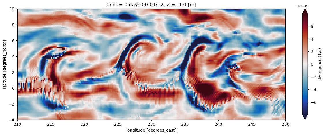 ../../_images/in_workshop_python_earth_science_xarray_57_1.png